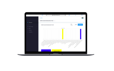 Inventory Management System